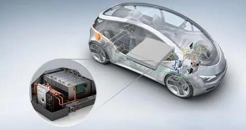 导热散热模组主要应用